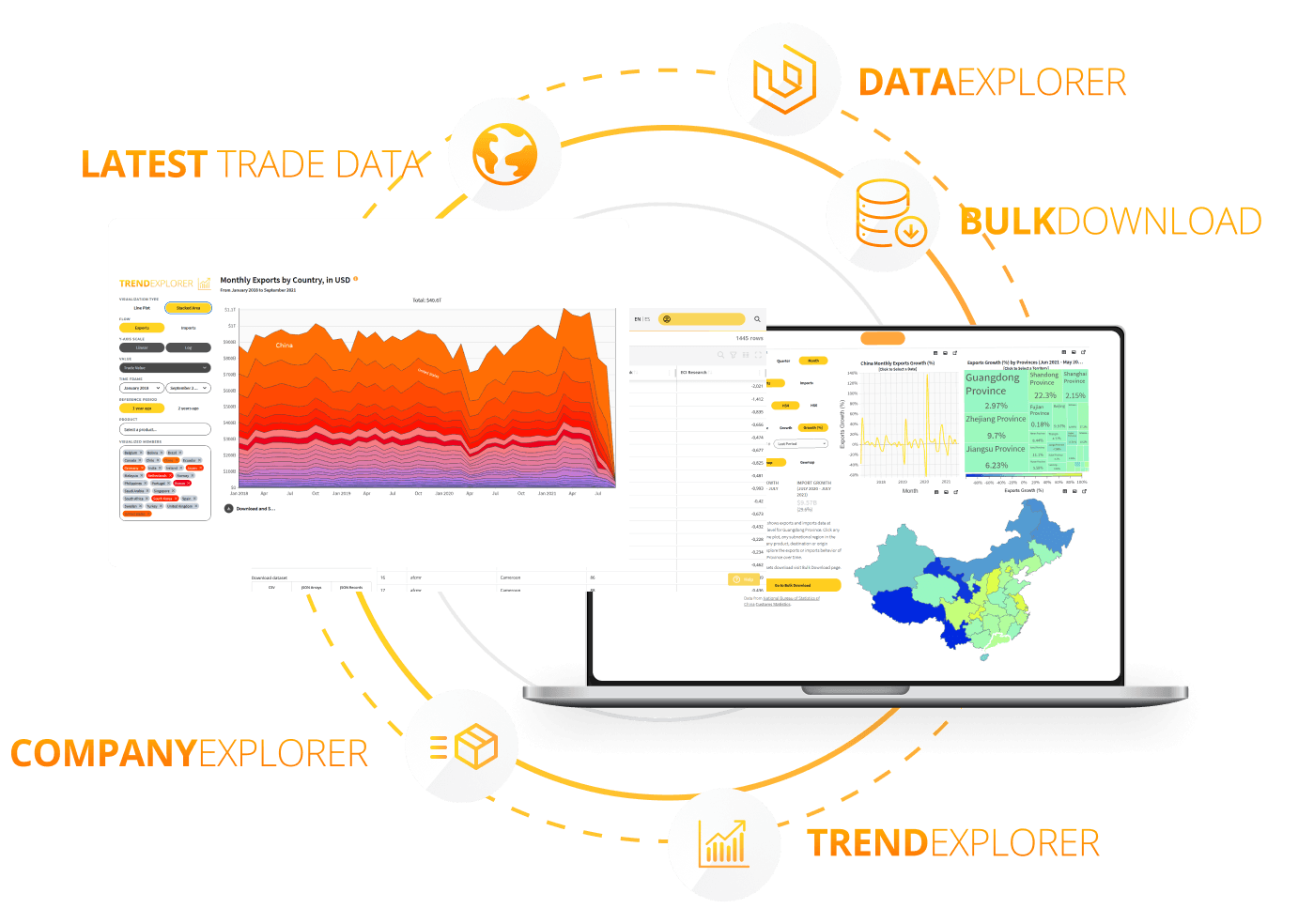 Get more with OEC Pro