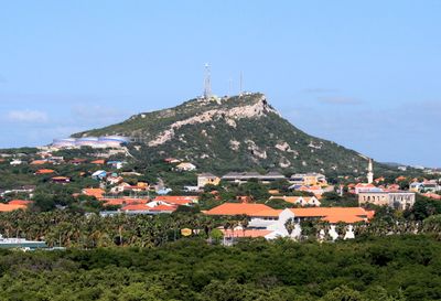 Image of Curaçao